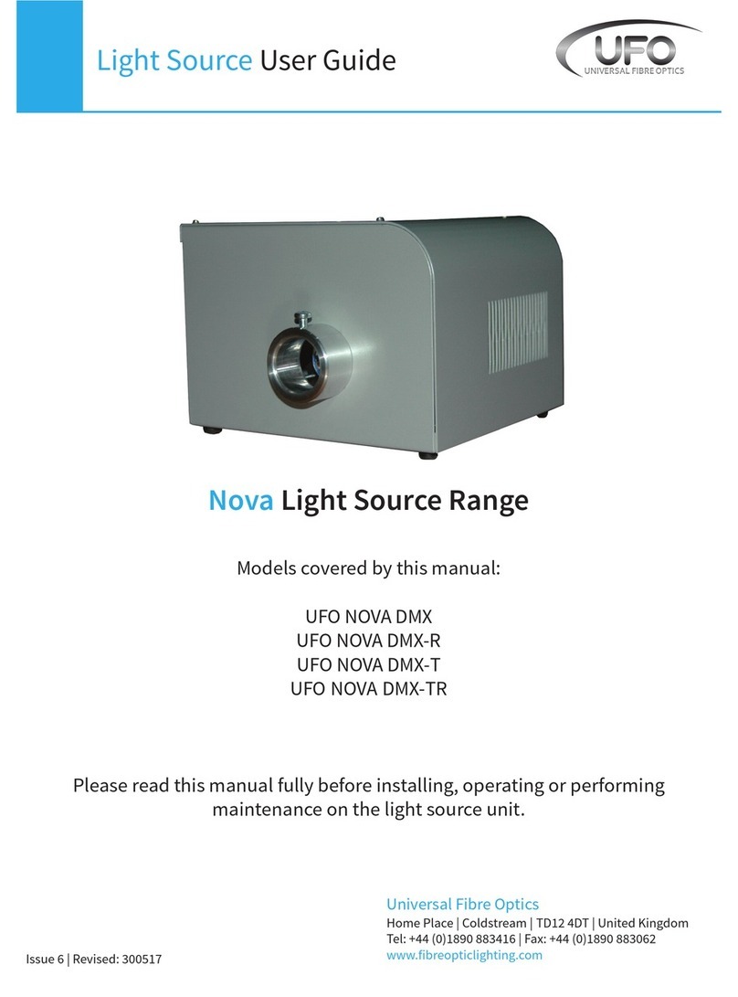 UFO NOVA DMX manual