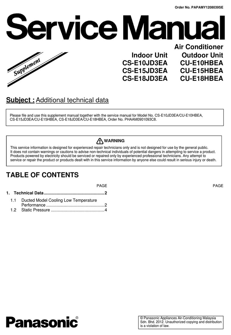 Panasonic CS-E10JD3EA User manual