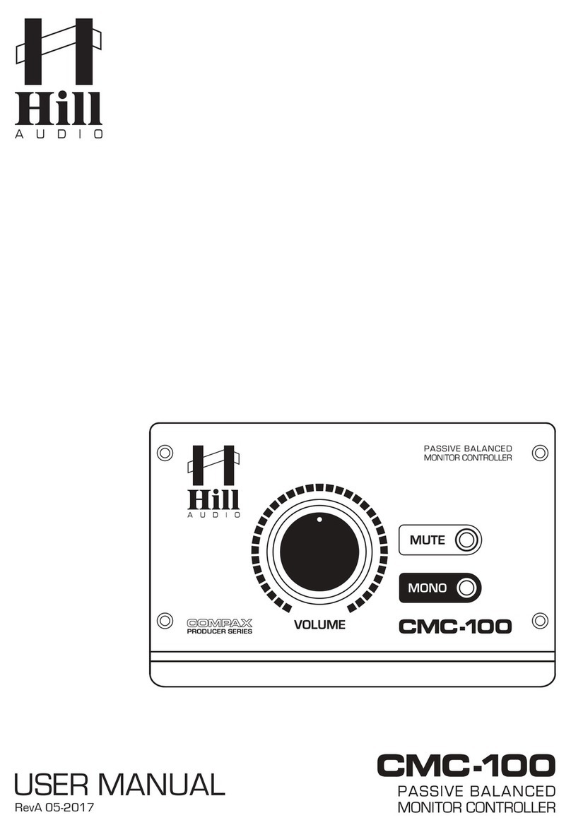 Hill Audio CMC-100 User manual