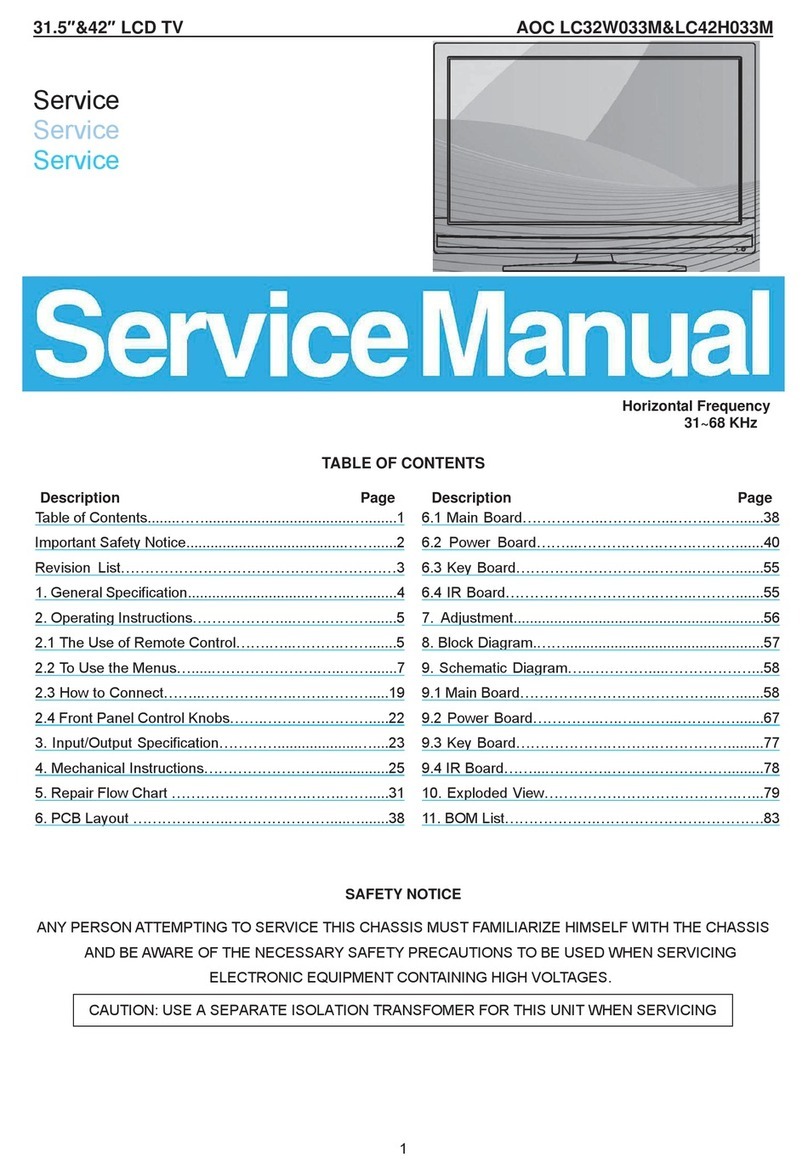 AOC LC32W033M User manual