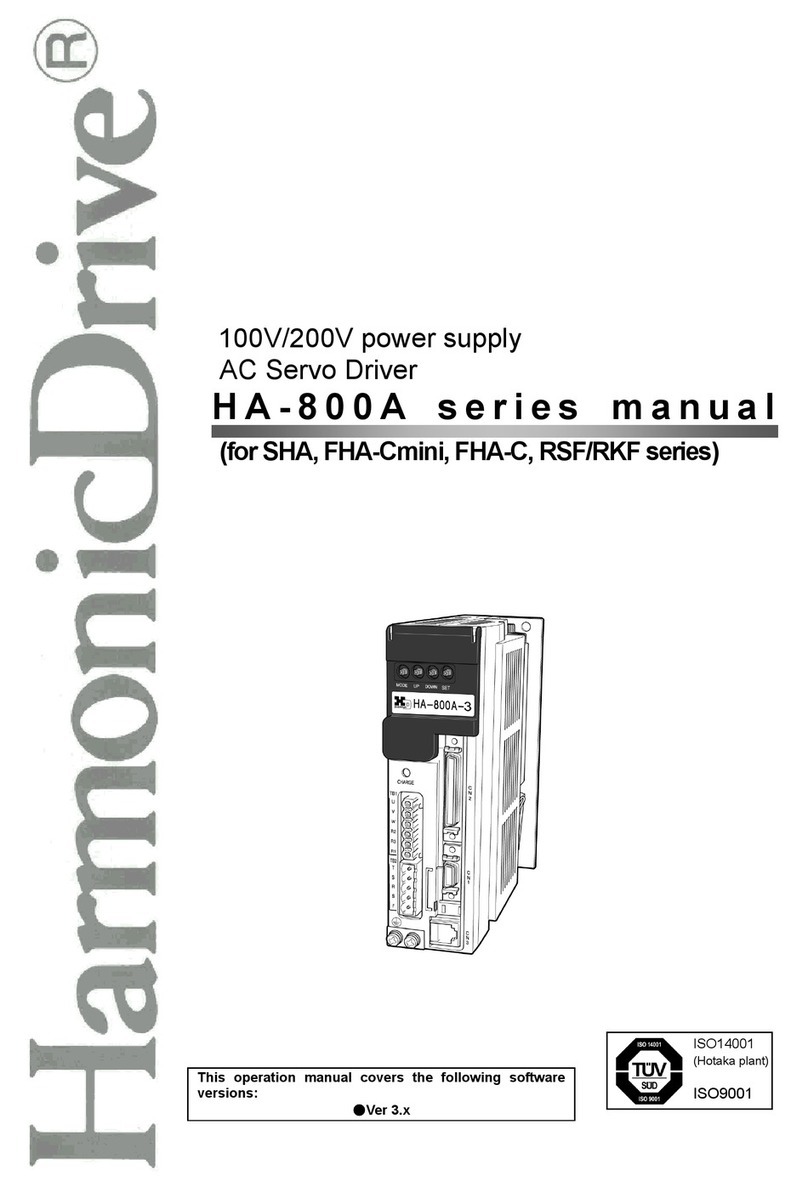 Harmonic Drive H A - 800A User manual