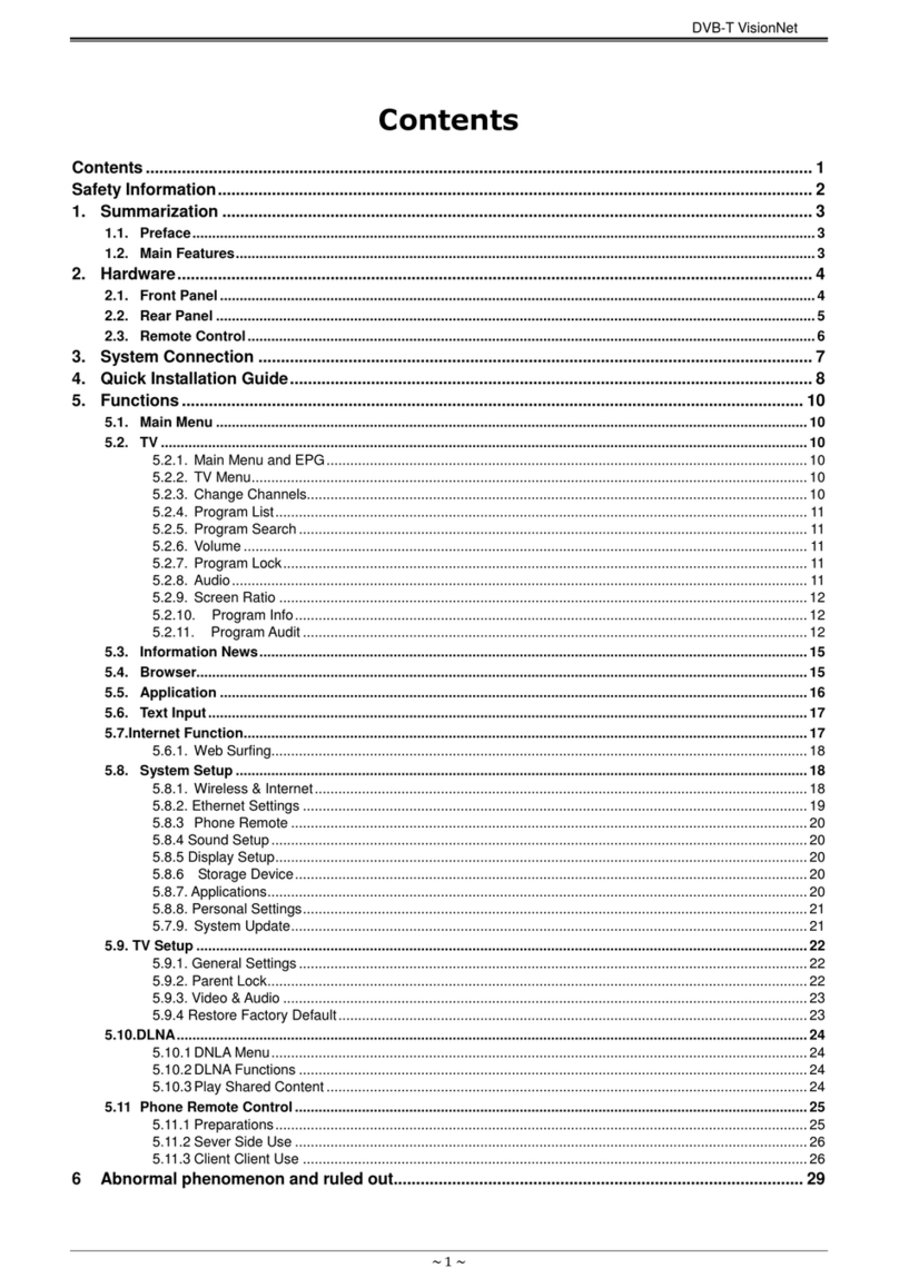 VisionNet 480400 user manual