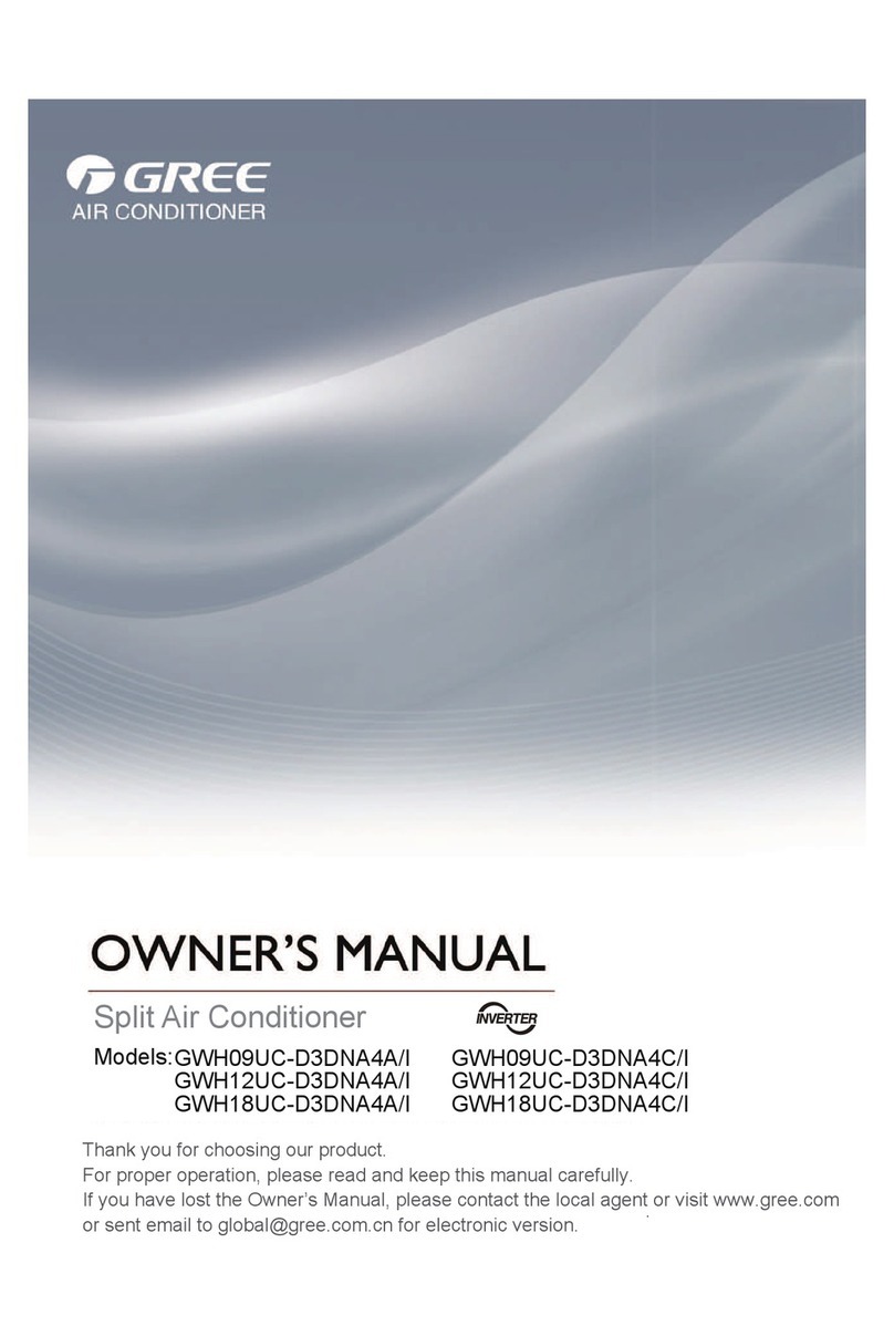 Cree GWH09UC-D3DNA4A/I User manual