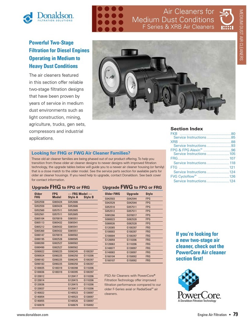 Donaldson Torit FKB Service instructions