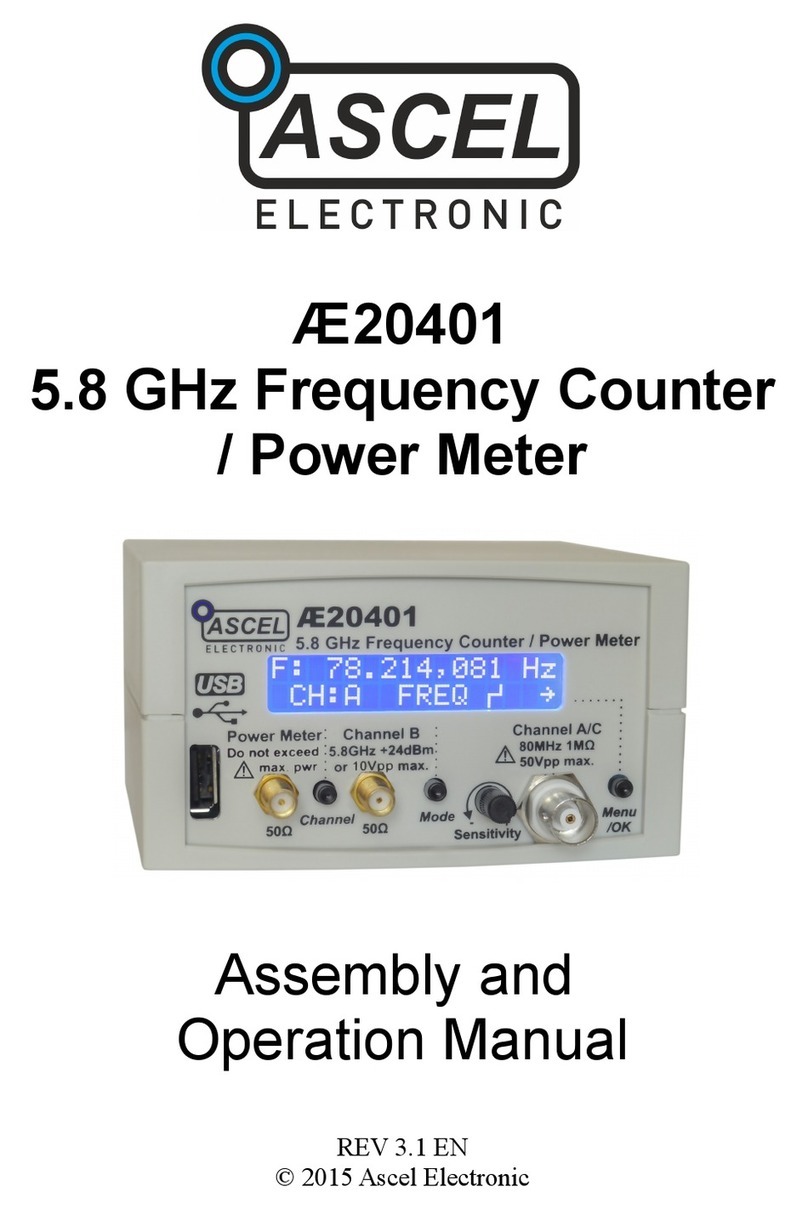 ASCEL Electronic AE20401 Assembly and operation manual