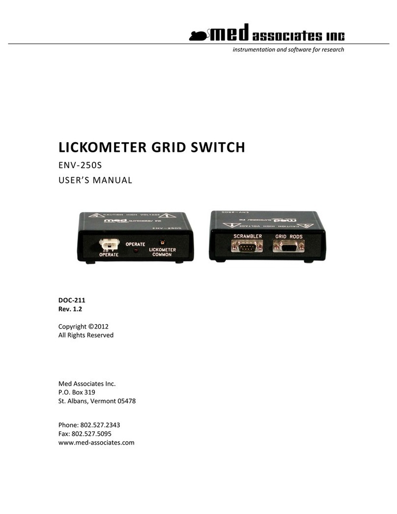 MED Associates ENV-250S User manual