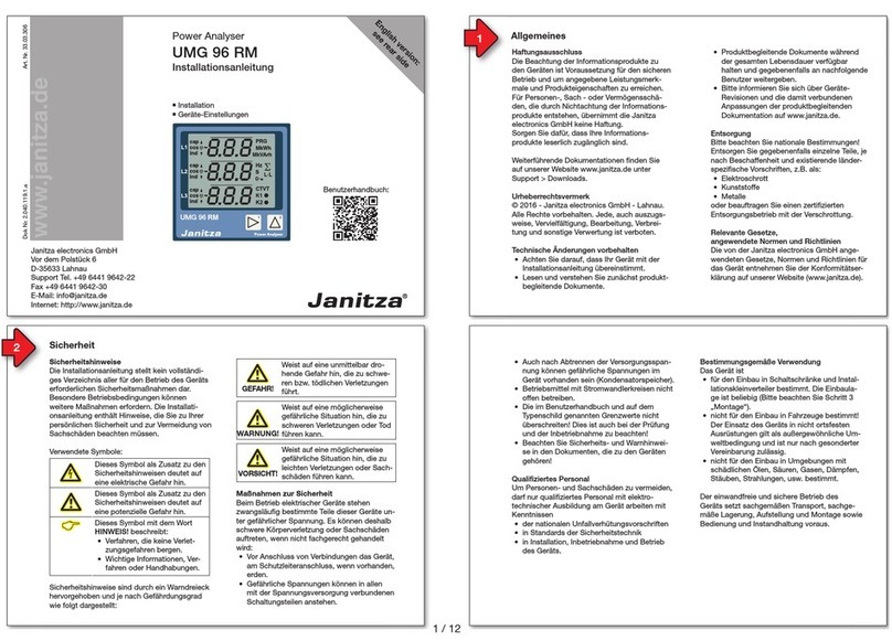 janitza UMG96RM User manual