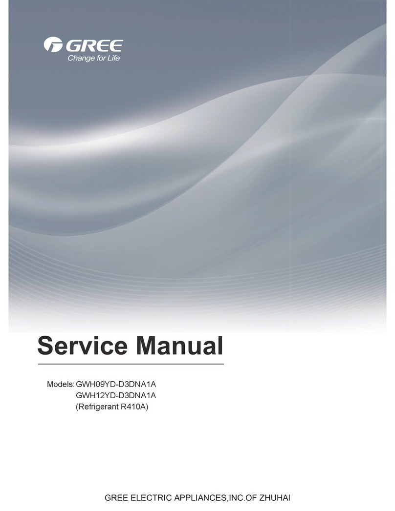 Cree GWH09YD-D3DNA1A User manual