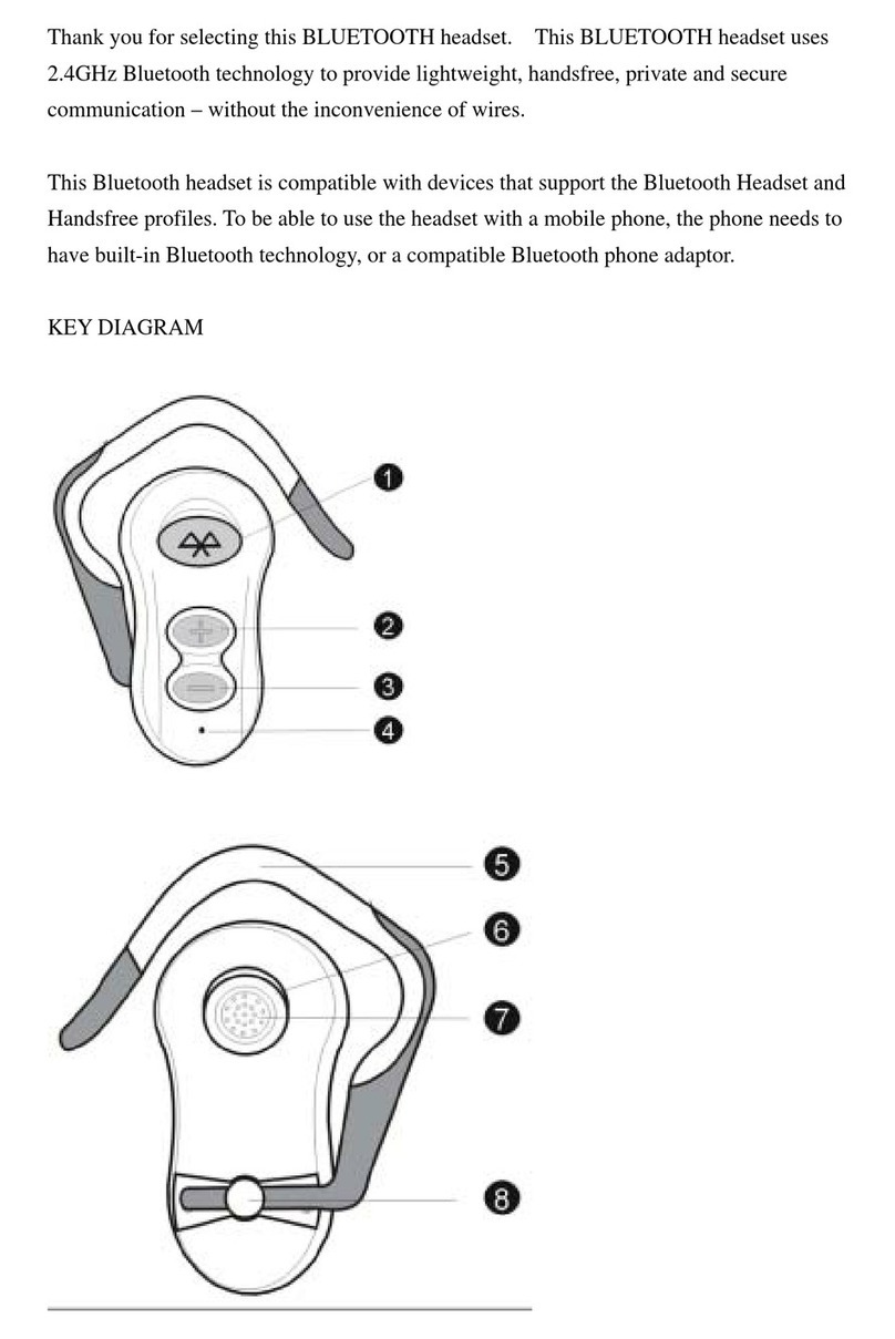 Archer Wireless RSQ-22000 user manual