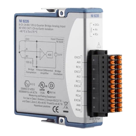 National Instruments 9235 User manual