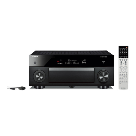 Yamaha RX-A1070 User manual