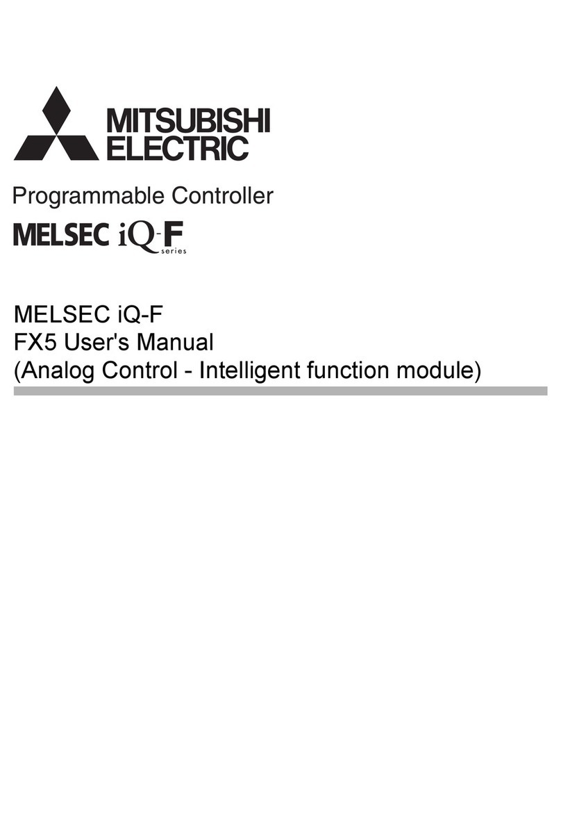 Mitsubishi MELSEC iQ-F User manual