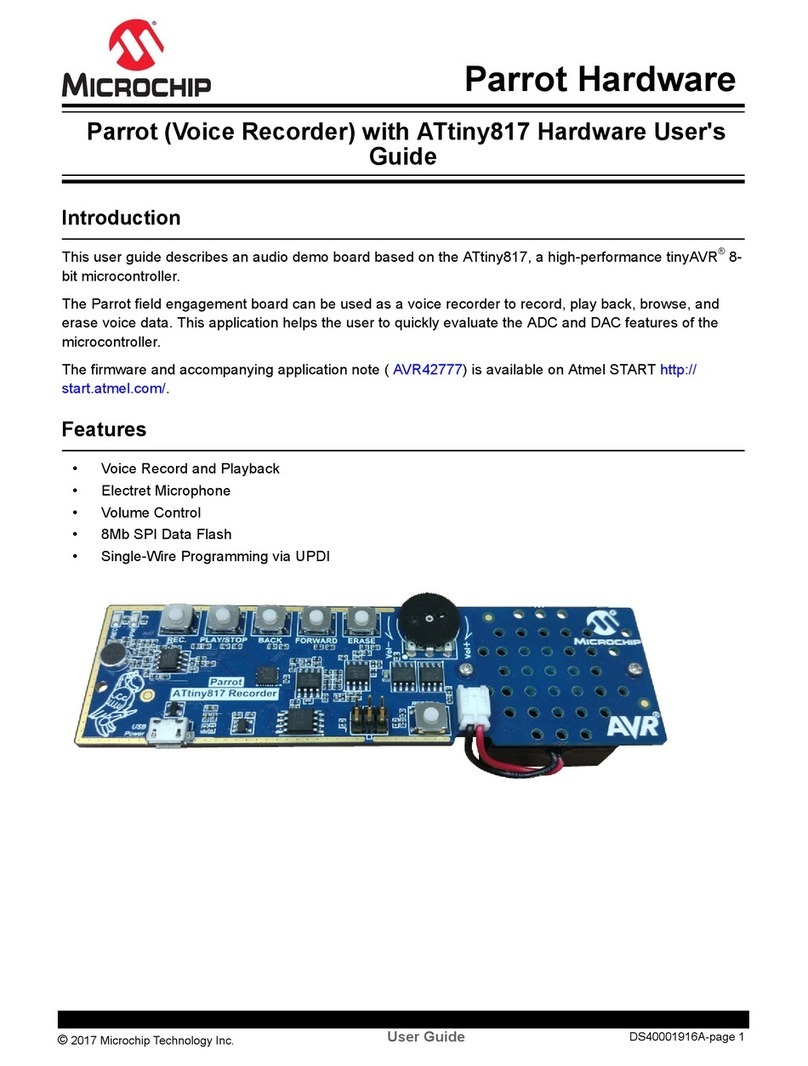 Microchip Technology Parrot User manual