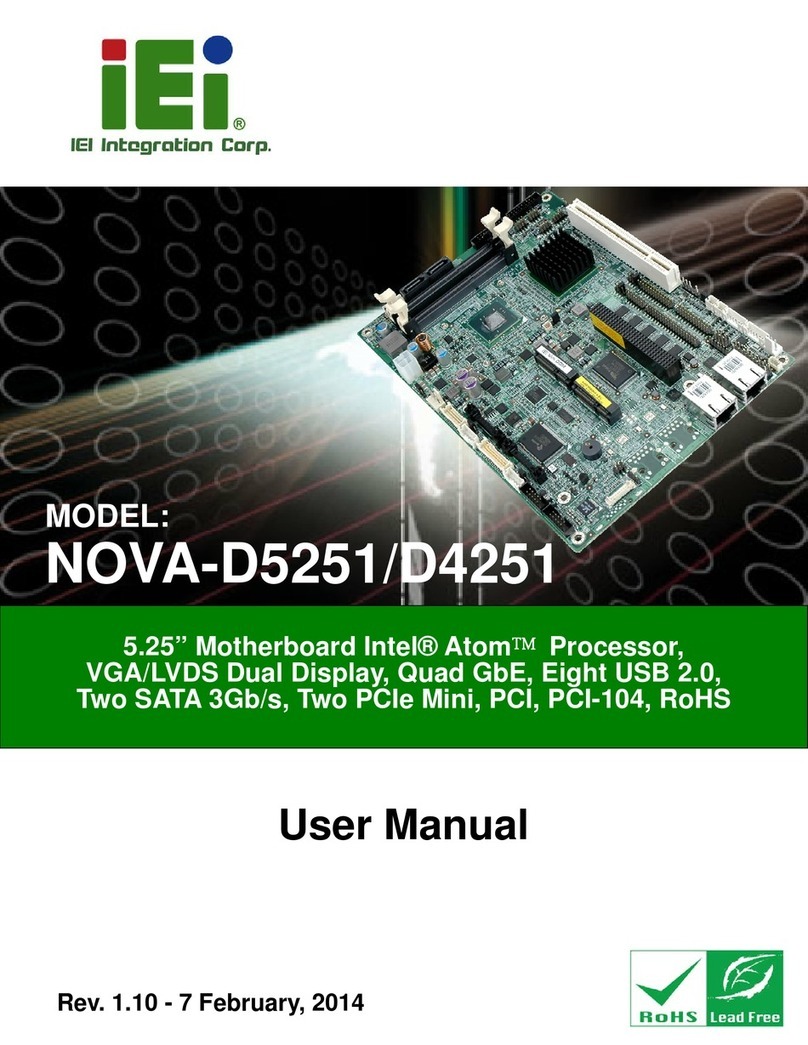IEI Technology NOVA-PV-D5251 User manual