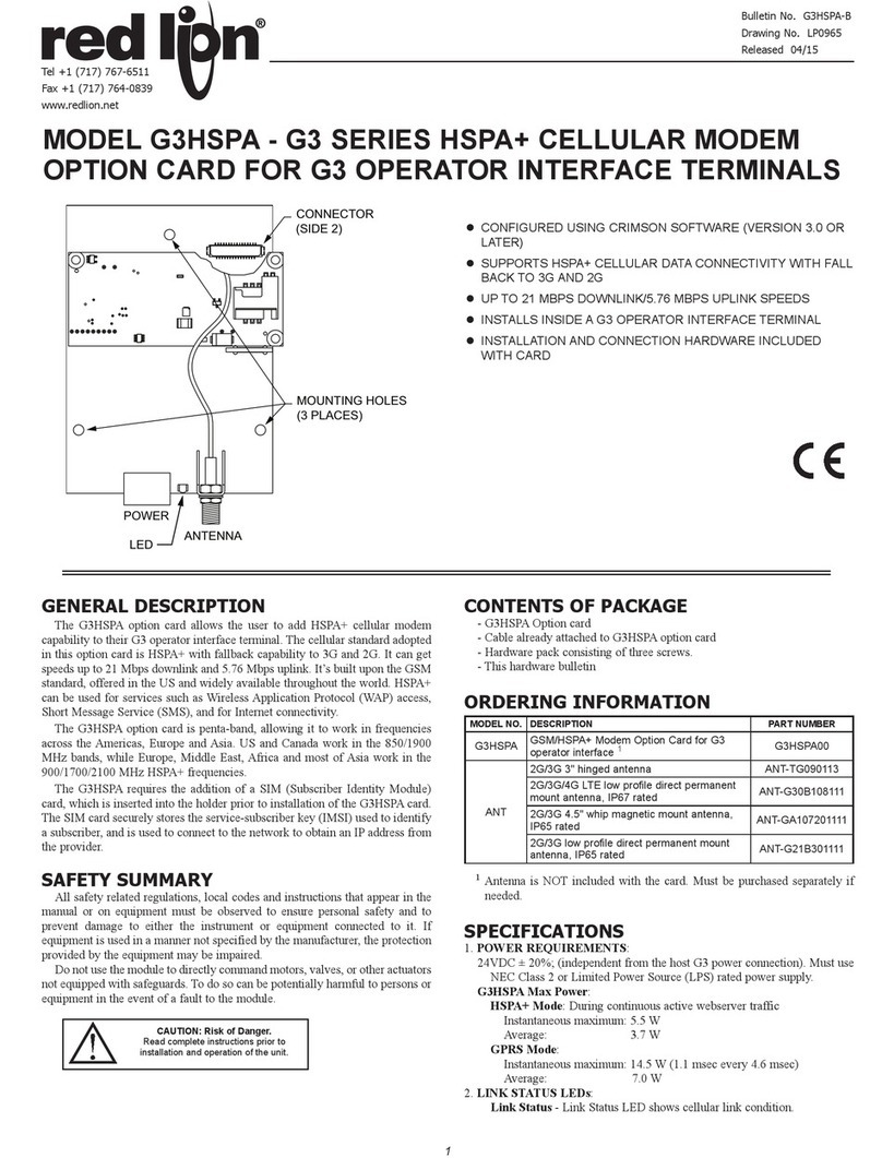 red lion G3HSPA product manual