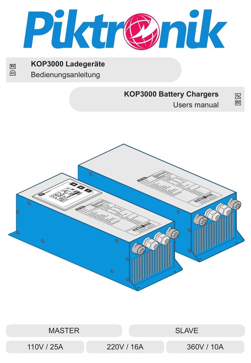 Piktronik KOP3000 user manual