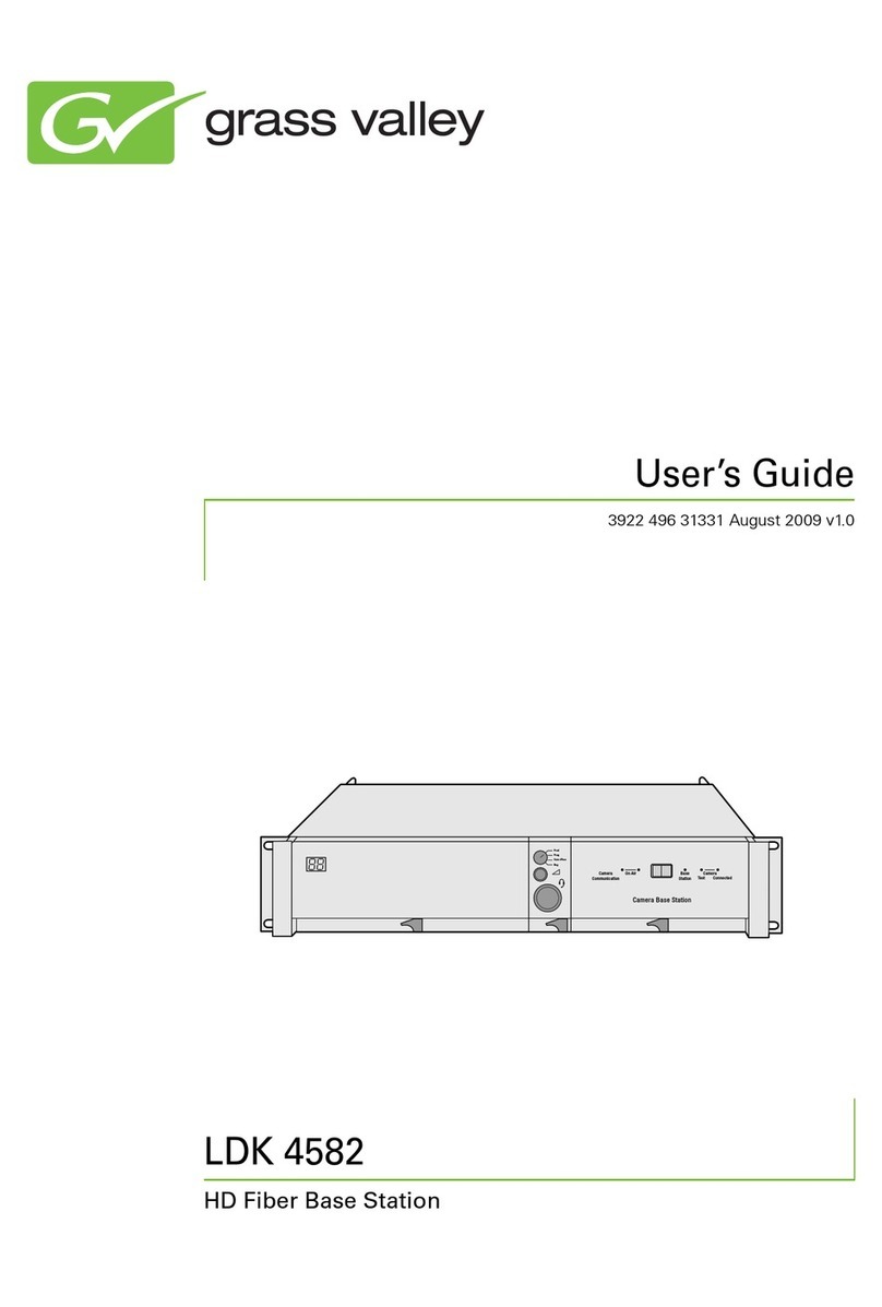 GRASS VALLEY LDK 4582 User manual