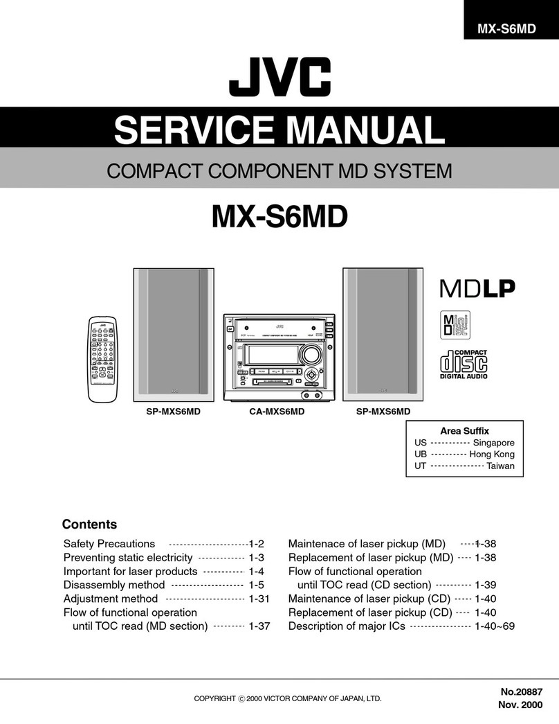 JVC MX-S6MD Service manual
