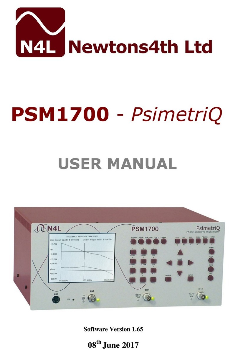 Newtons4th PSM1700 User manual Newtons4th PSM1700 User manual