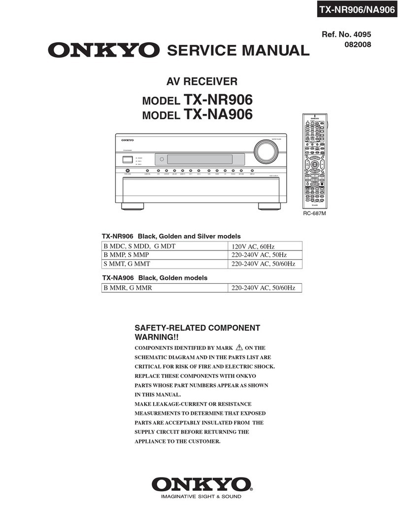 Onkyo TX-NA906 User manual