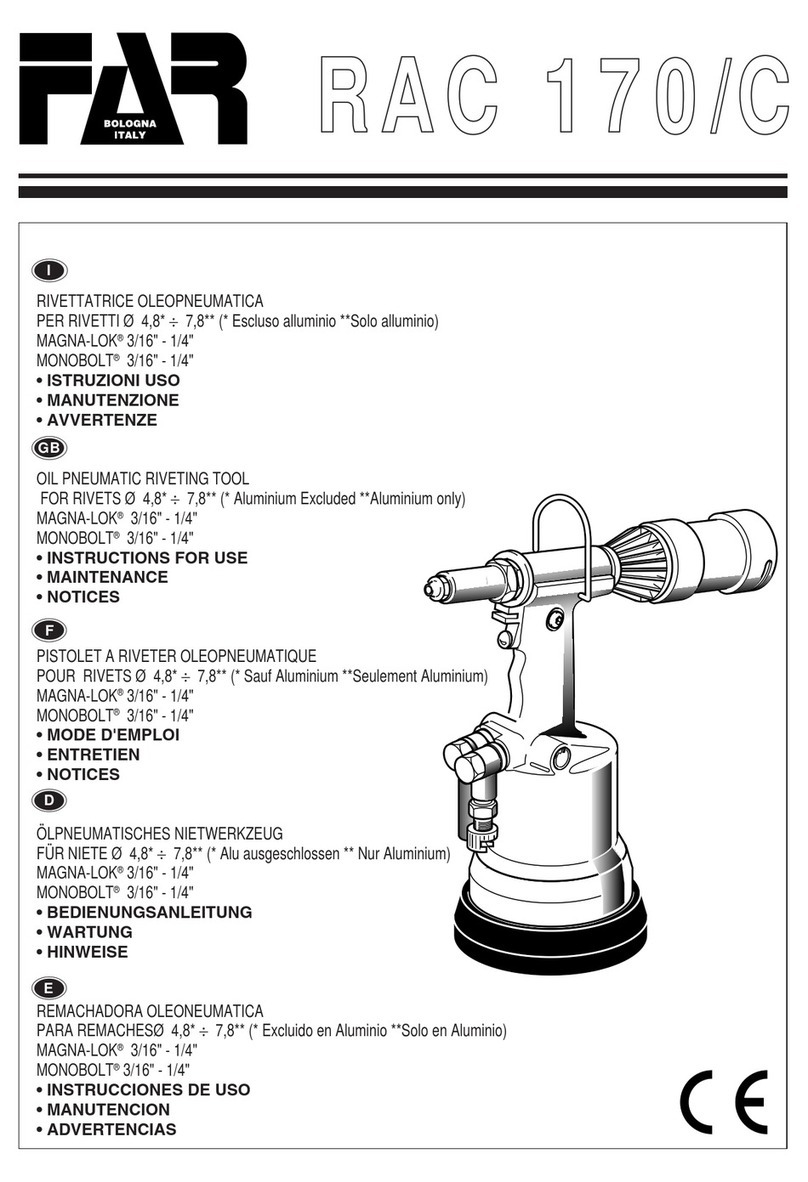FAR RAC 170/C Instructions for use