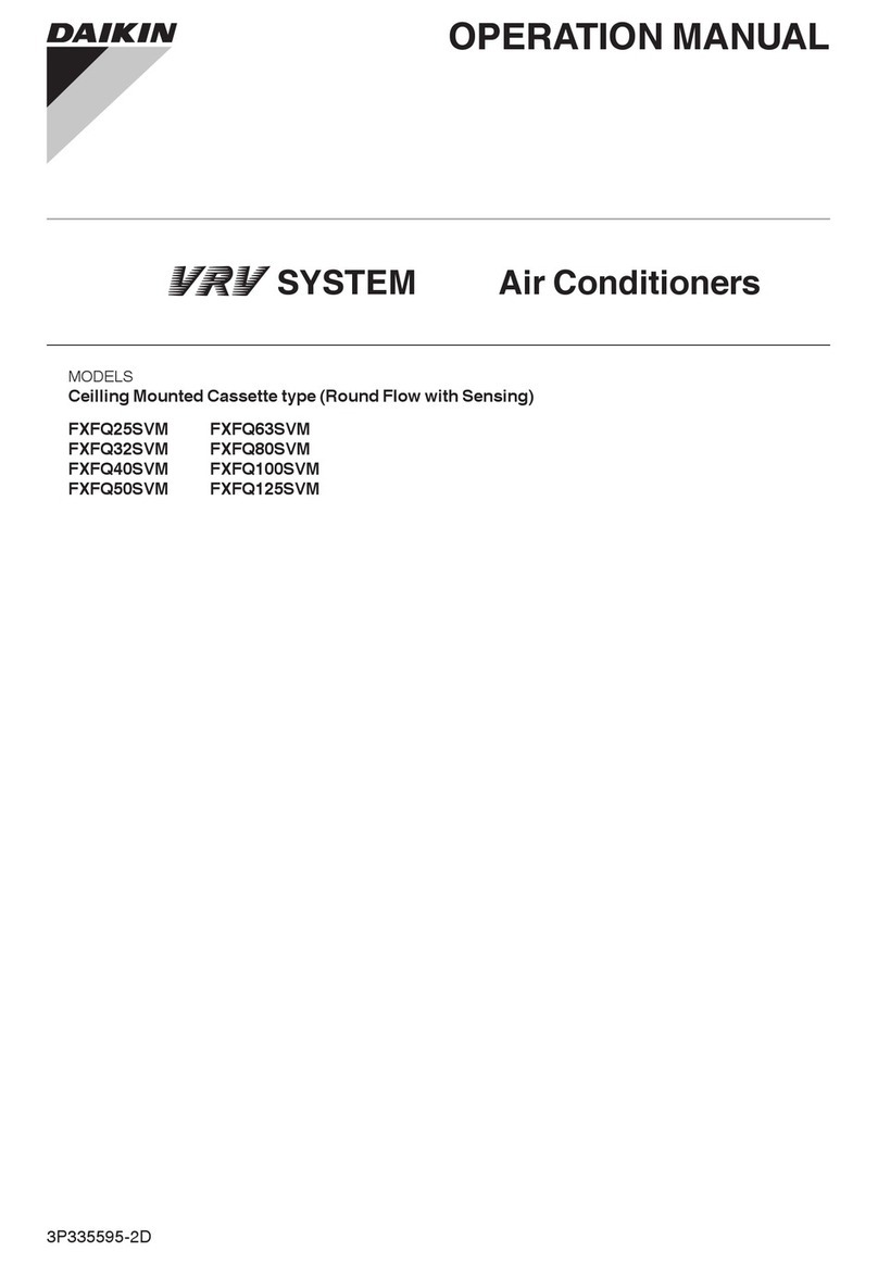 Daikin FXFQ25SVM User manual