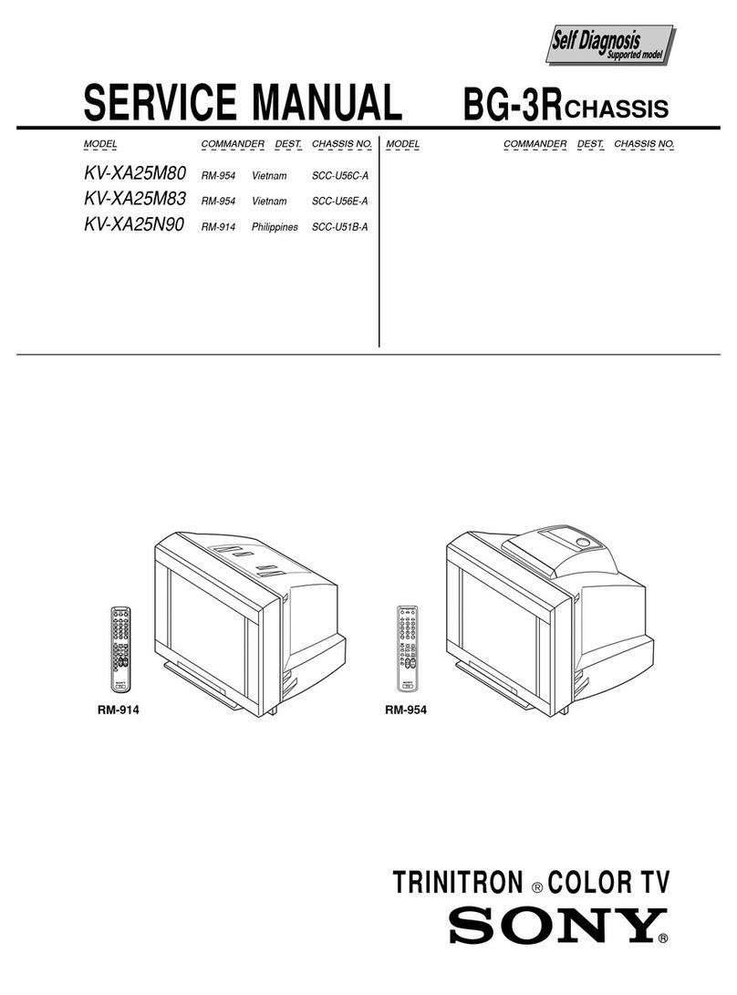 Sony KV-XA25M80 User manual