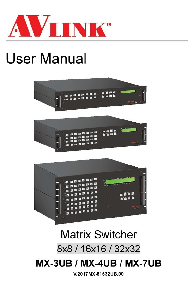 AVLink MX-3UB User manual