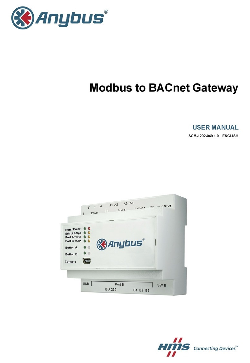 Anybus Modbus to BACnet Gateway user manual