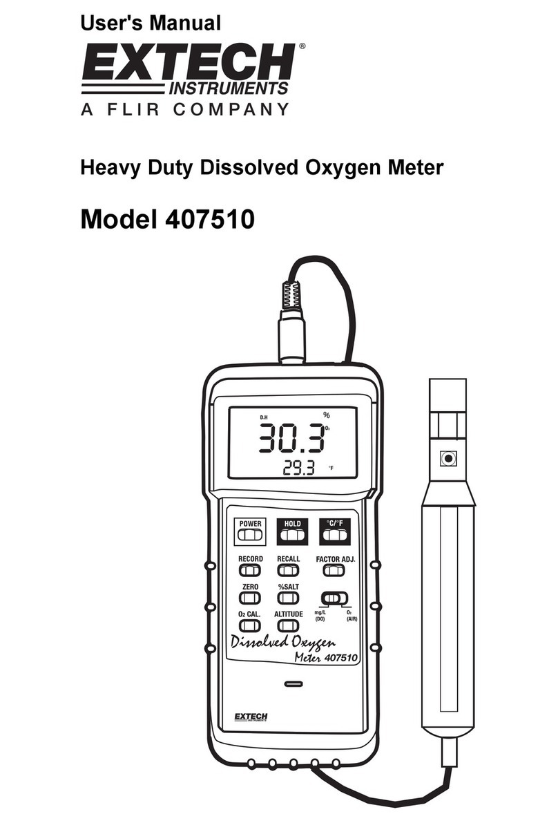 Extech Instruments 407510 User manual