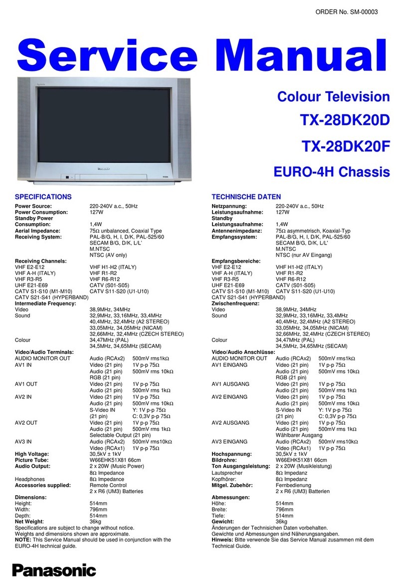 Panasonic TX-28DK20D Service manual
