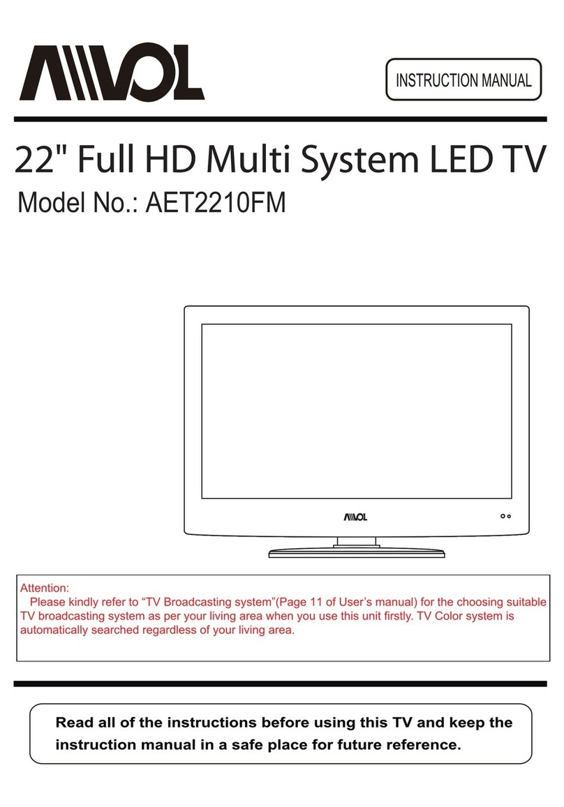 Avol AET2210FM User manual Avol AET2210FM User manual