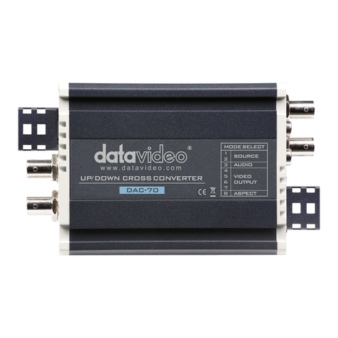 Data Video DAC-70 instruction manual