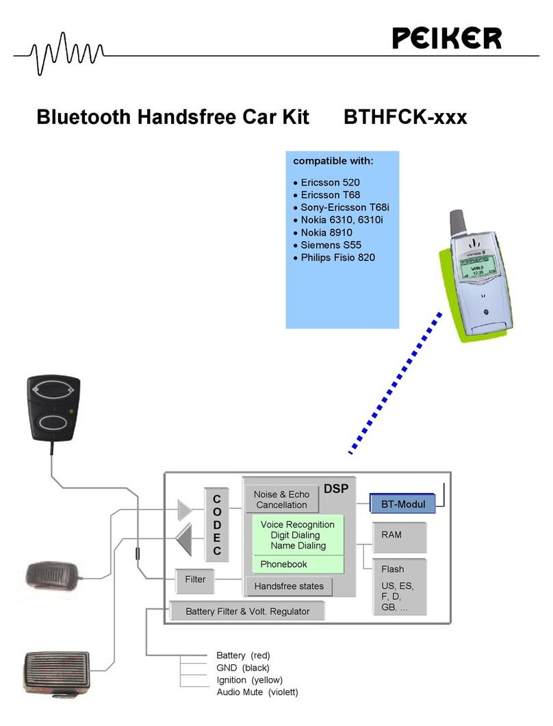Peiker Acustic BTHFCK-xxx User manual