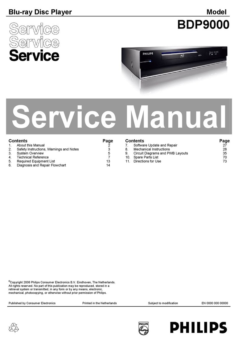 Philips BDP9000 Service manual