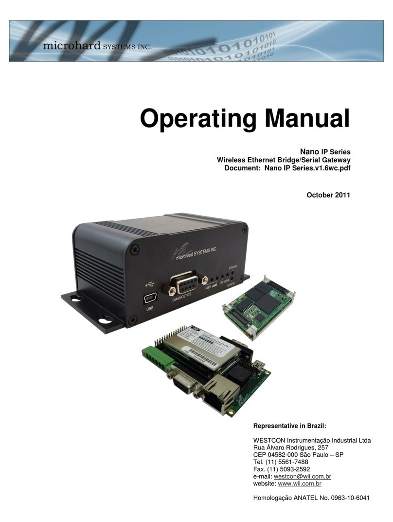 Microhard Systems Nano IP Series operating manual