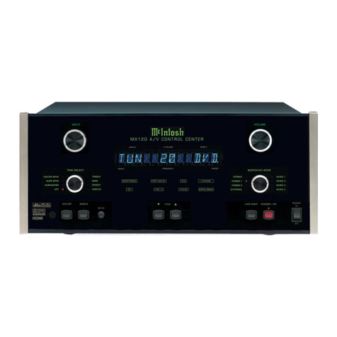 McIntosh MX120 owner's manual