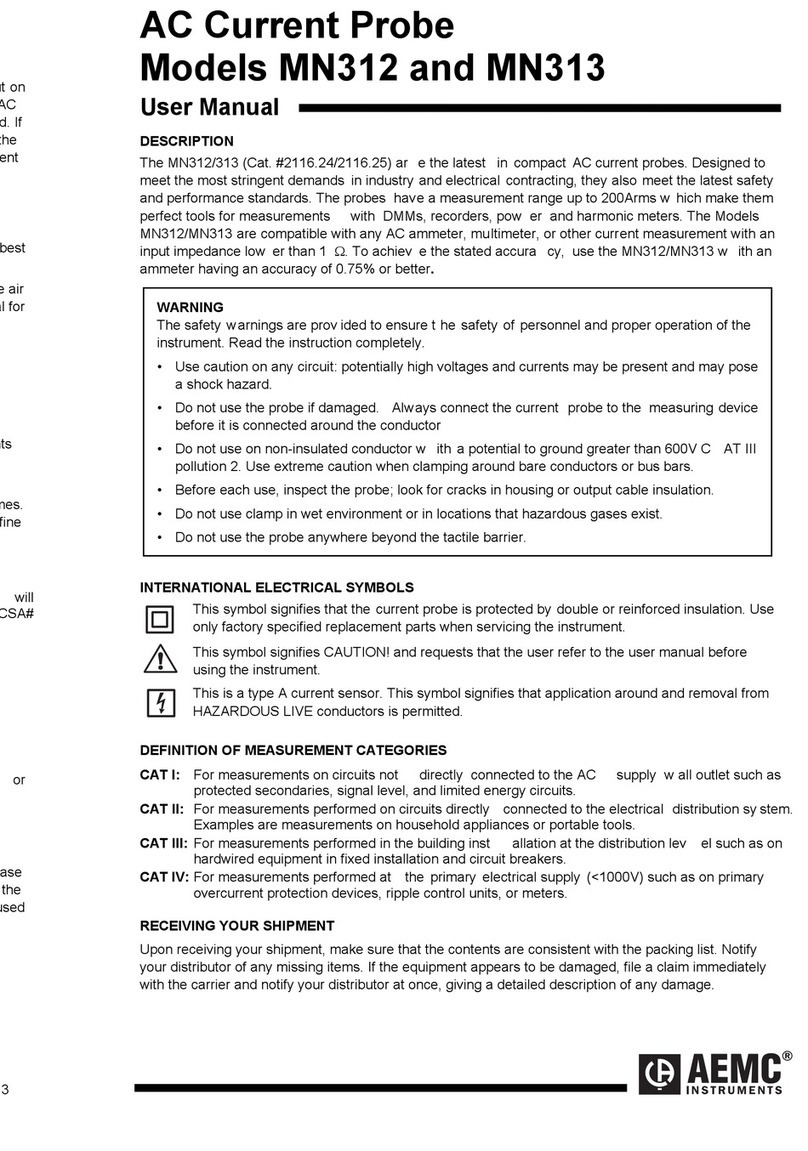 AEMC MN312 User manual