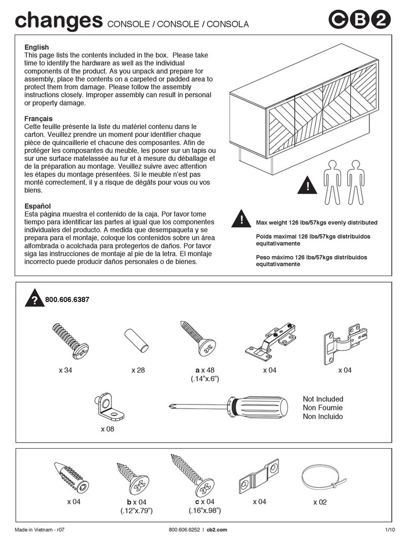 CB2 CHANGES User manual