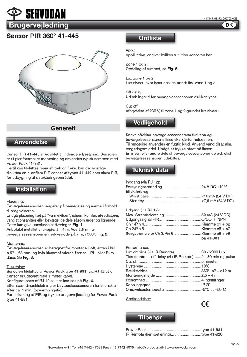 Servodan 41-445 User manual