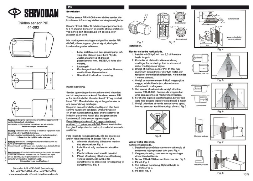 Servodan 44-063 User manual