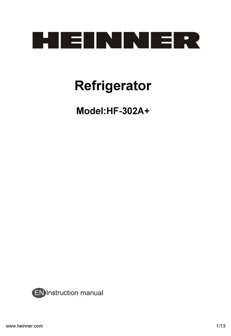 Heinner HF-302A+ instruction manual