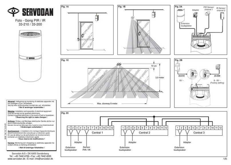Servodan 33-210 Manual