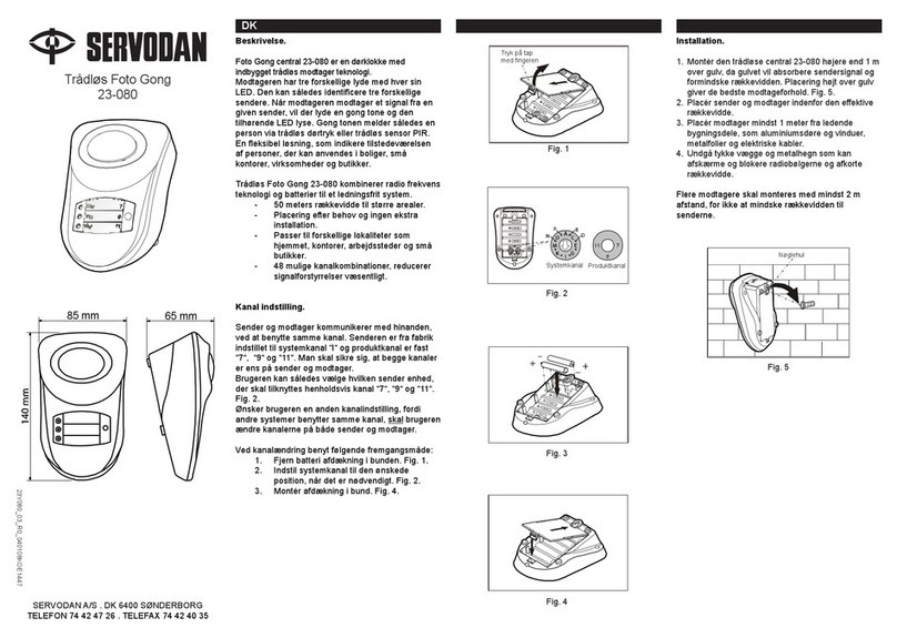 Servodan 23-080 User manual