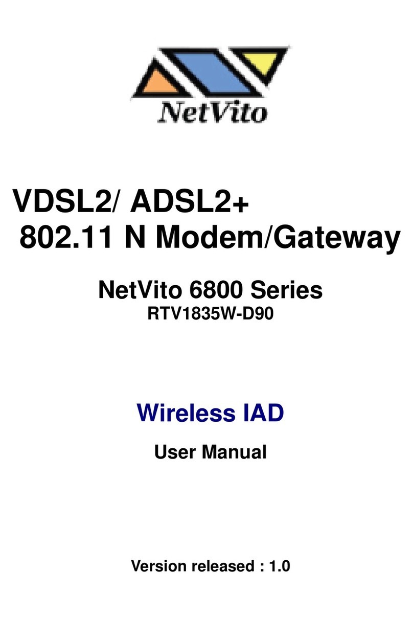 NetVito RTV1835W-D90 user manual