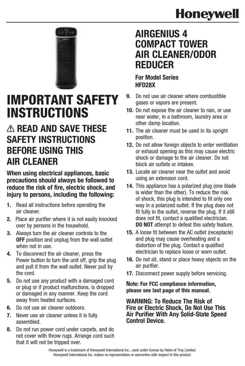 Honeywell HFD28X User manual