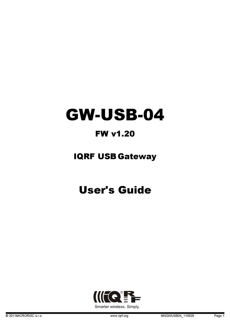 IQRF GW-USB-04 user guide