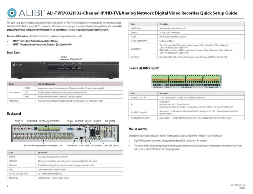 ALIBI MCIMX6G1CVM05AA User manual