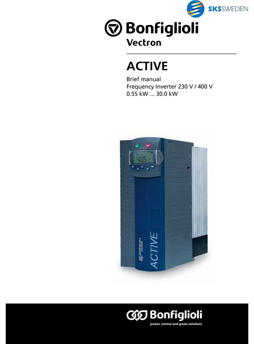 BONFIGLIOLI Active ACT 201-05 Reference guide