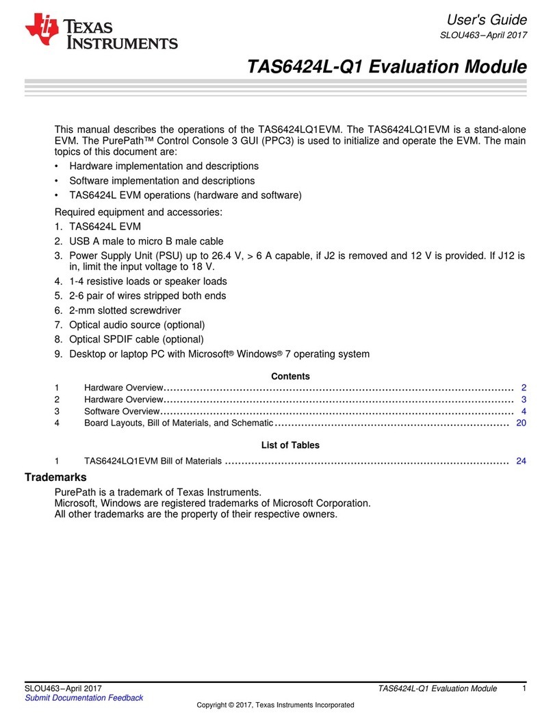 Texas Instruments TAS6424L-Q1 User manual